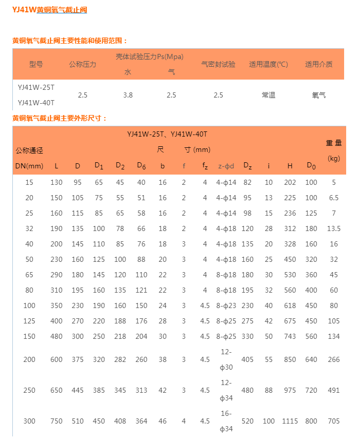 YJ41W黄铜氧气截止阀