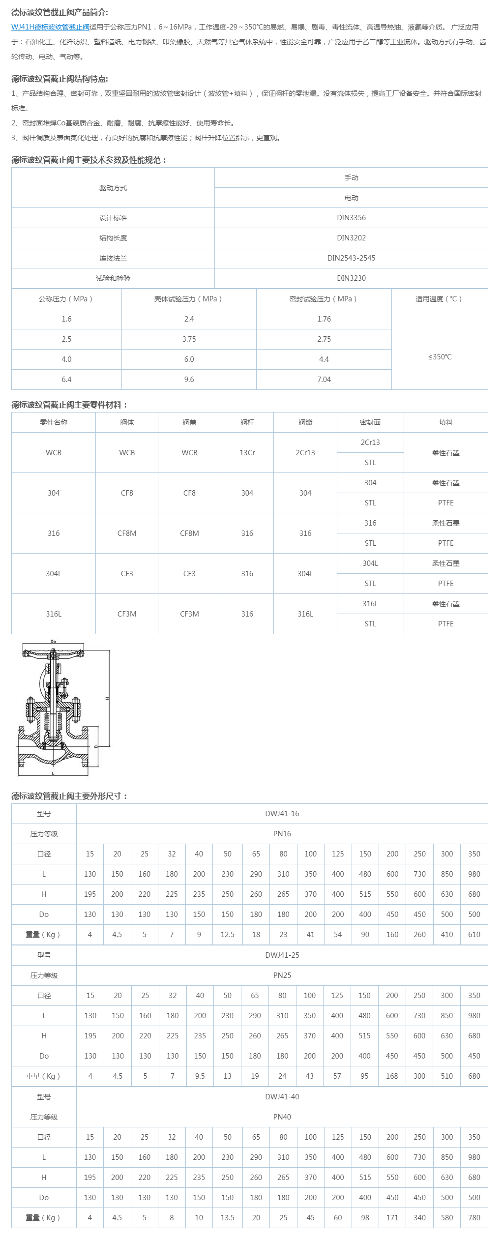 WJ41H德标波纹管截止阀
