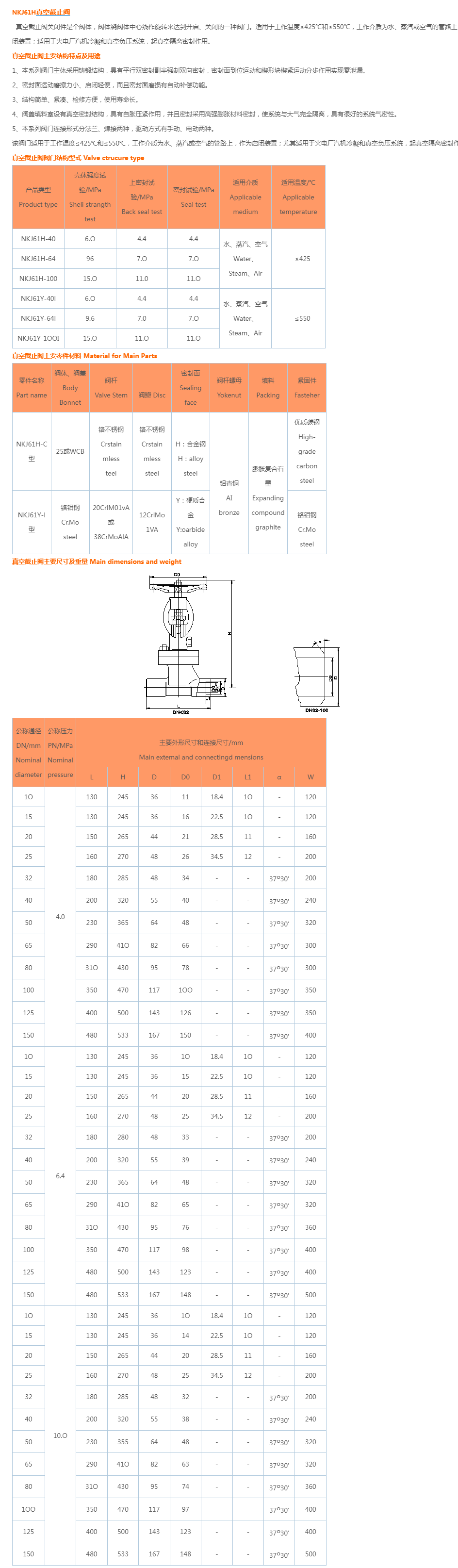 NKJ61H真空截止阀
