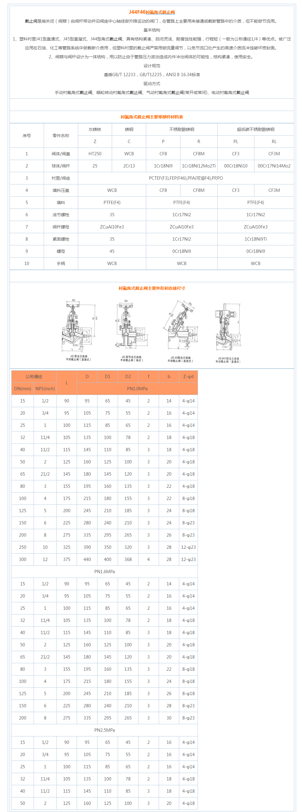 J44F46衬氟角式截止阀