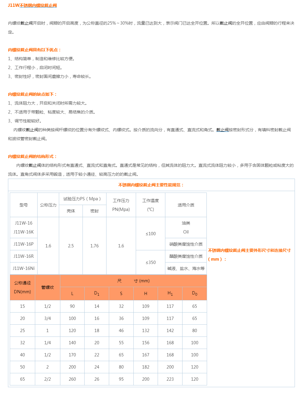 J11W不锈钢内螺纹截止阀
