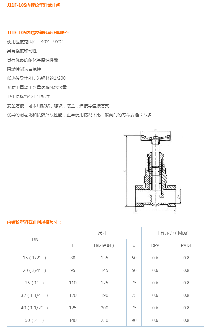J11F-10S内螺纹塑料截止阀