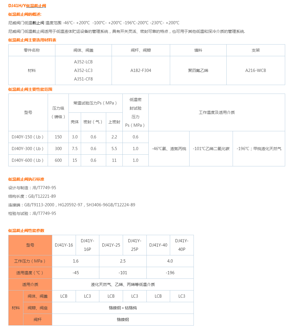 DJ41HY低温截止阀