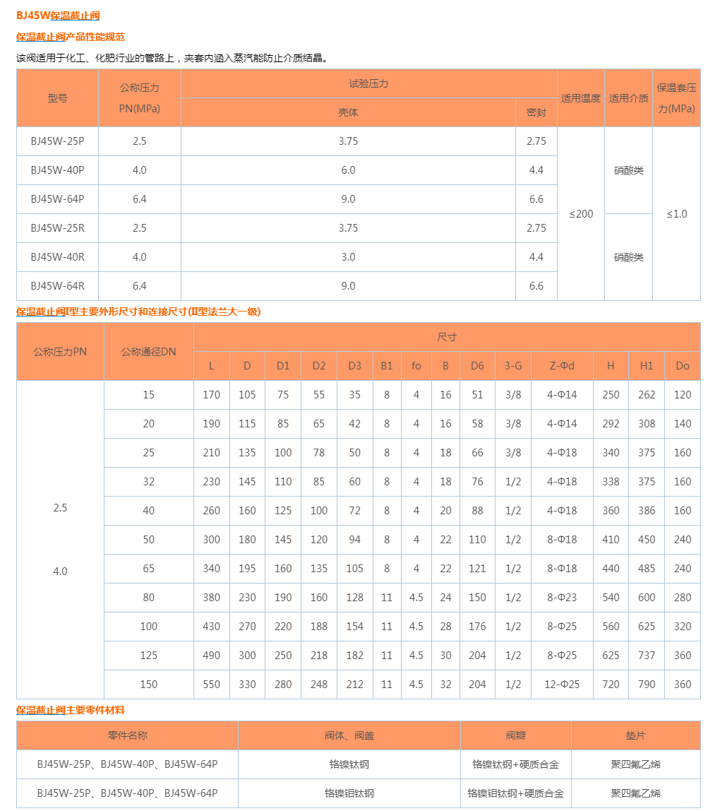BJ45W保温截止阀