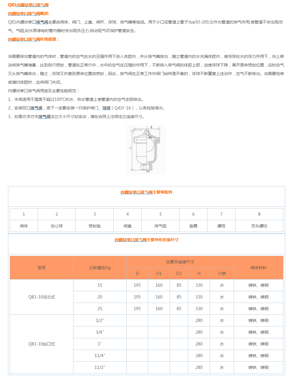 QB1内螺纹单口排气阀