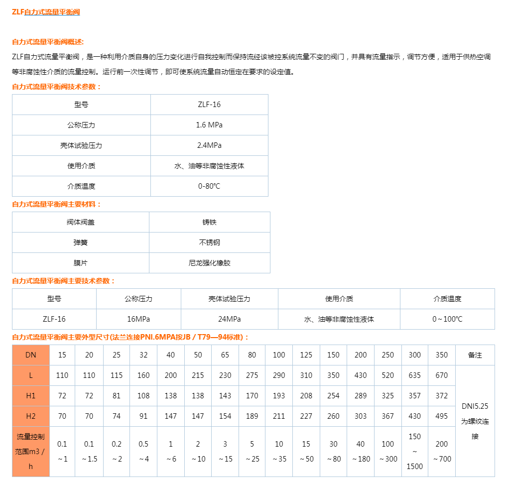 ZLF自力式流量平衡阀