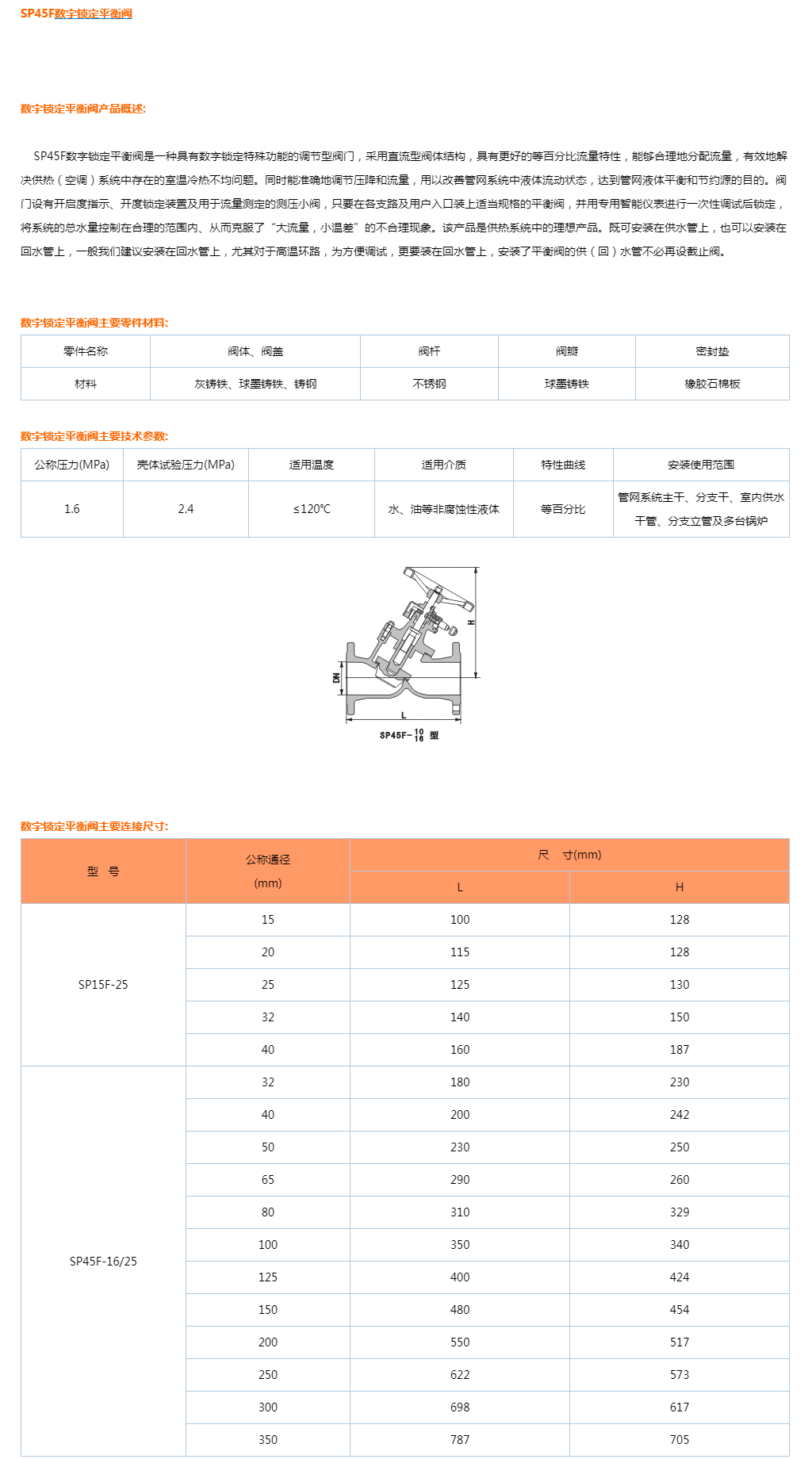 SP45F数字锁定平衡阀