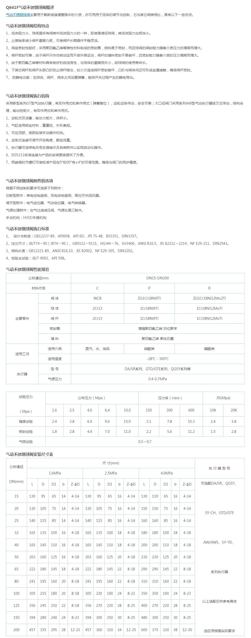 气动不锈钢球阀