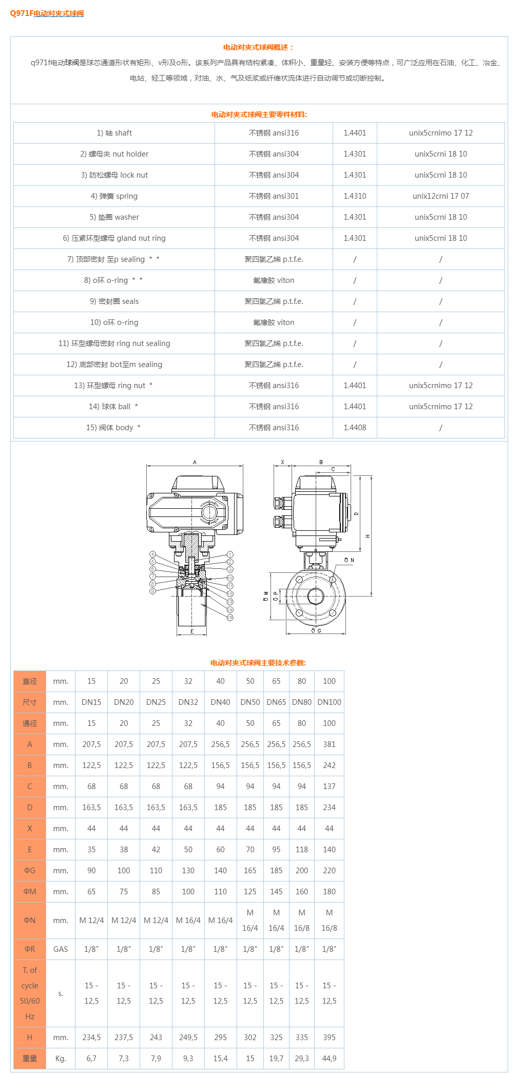 Q971F电动对夹式球阀