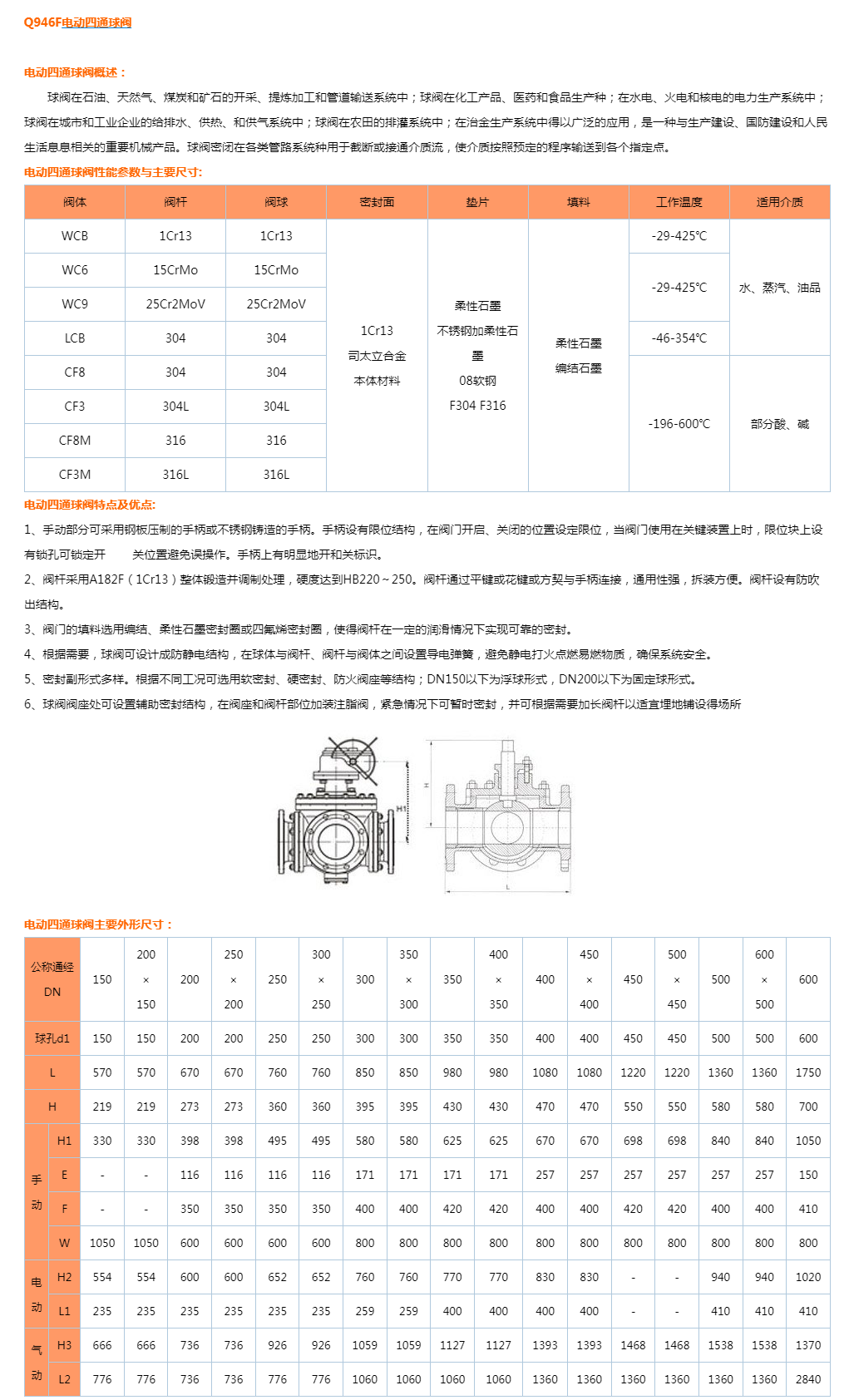 Q946F电动四通球阀