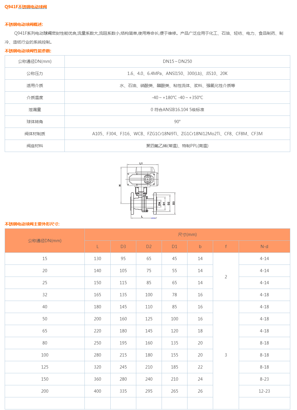 Q941F不锈钢电动球阀