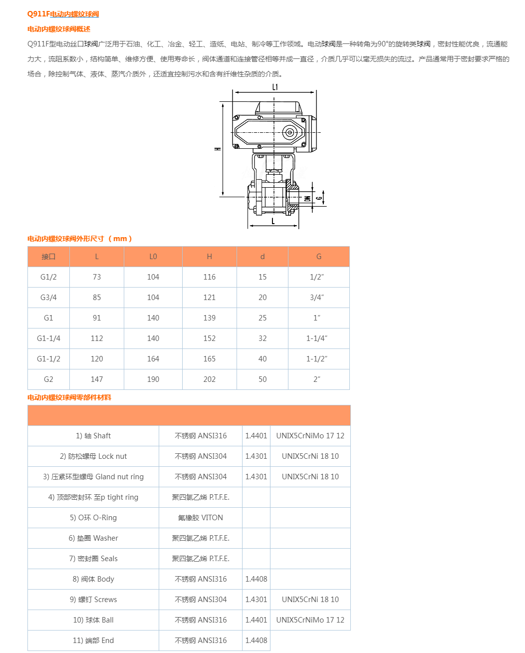 Q911F电动内螺纹球阀