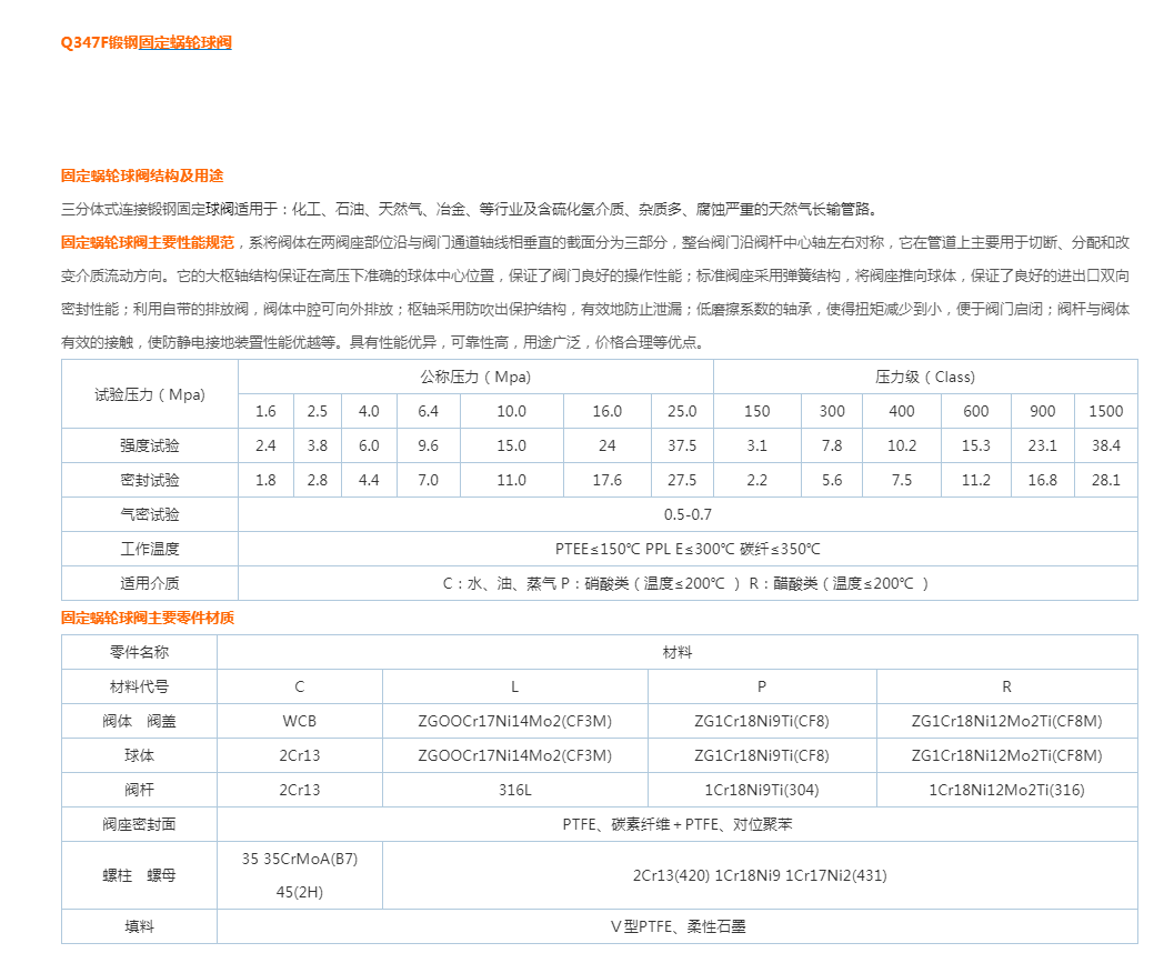 Q347F锻钢固定蜗轮球阀