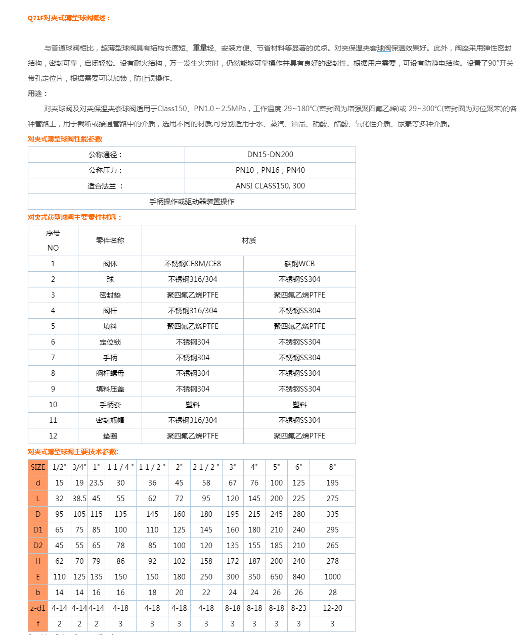 Q71F对夹式薄型球阀