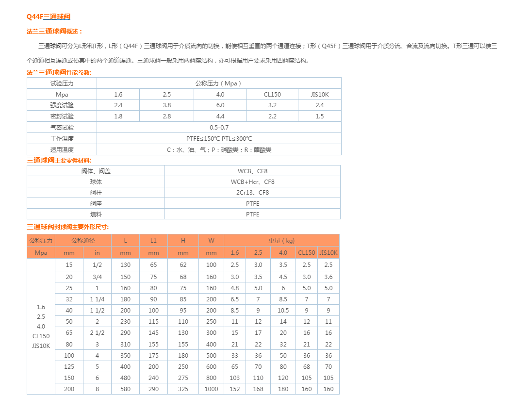 Q44F_Q45F三通球阀