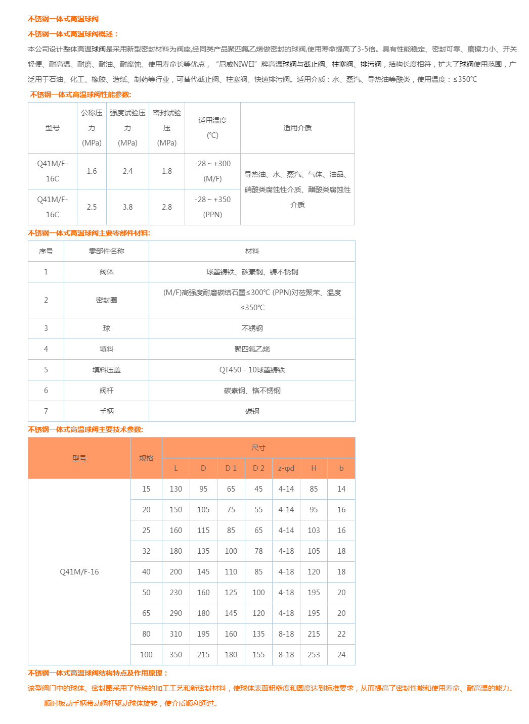 Q41PPL不锈钢一体式高温球阀
