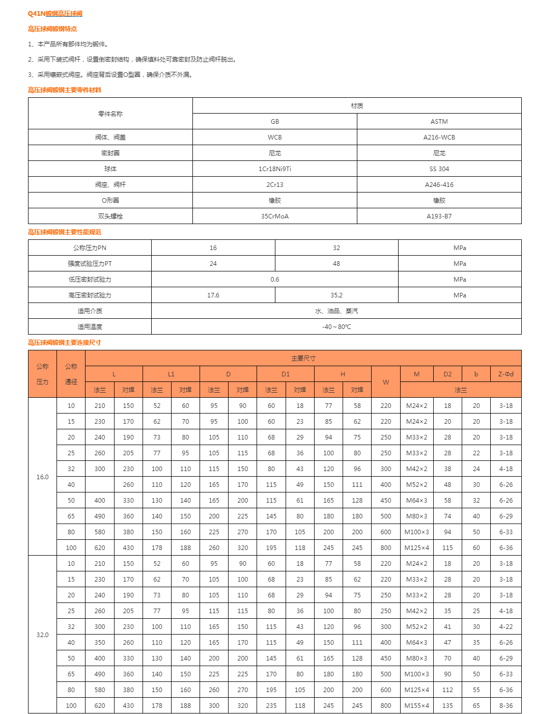 Q41N锻钢高压球阀