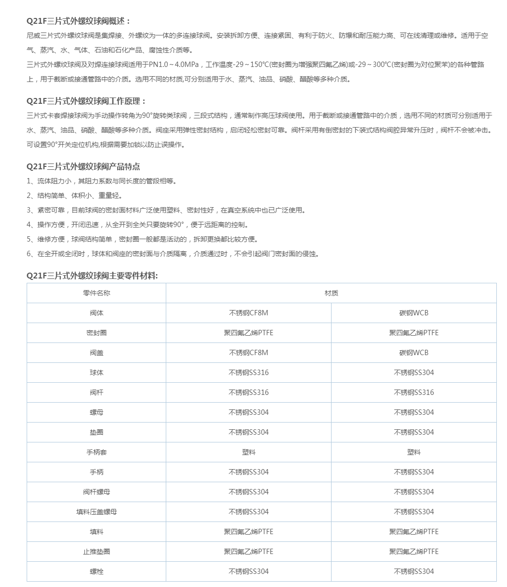 Q21F三片式外螺纹球阀