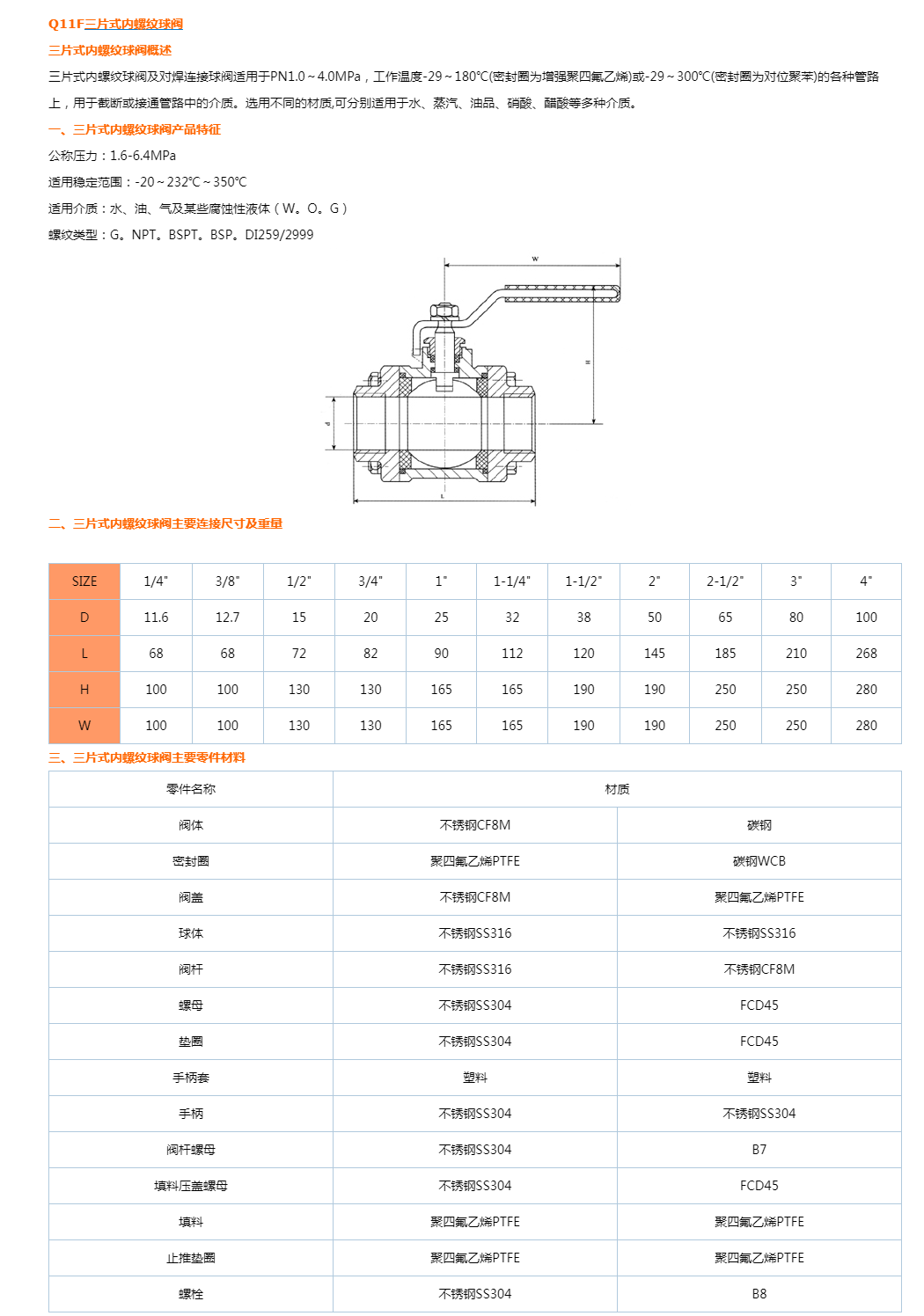 Q11F三片式内螺纹球阀