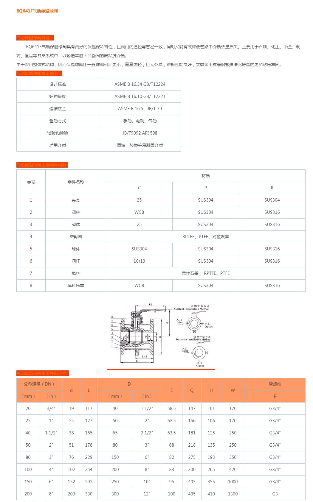 BQ641F气动保温球阀