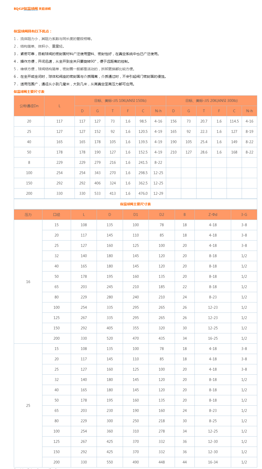 BQ41F保温球阀 夹套球阀