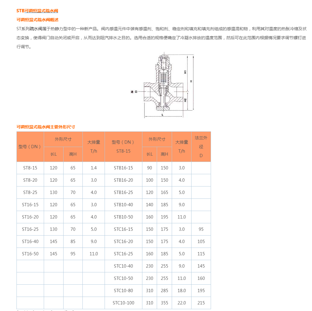 STB可调恒温式疏水阀