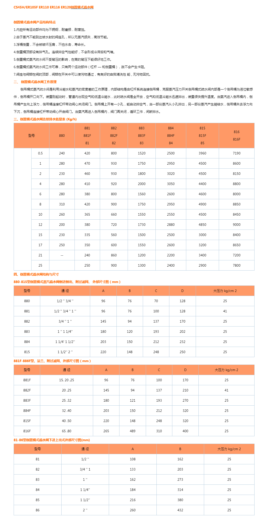 ER116倒置桶式蒸汽疏水阀