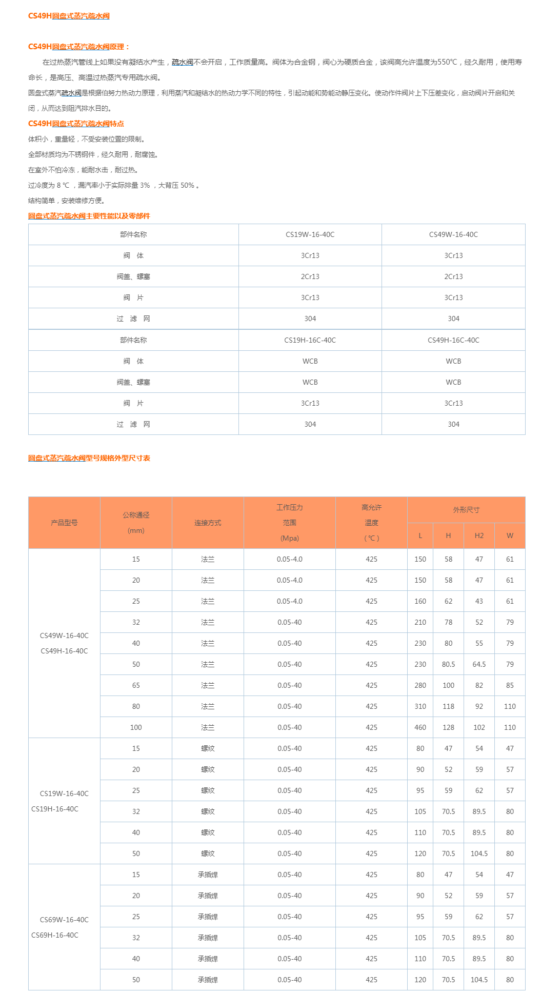 CS49H圆盘式蒸汽疏水阀
