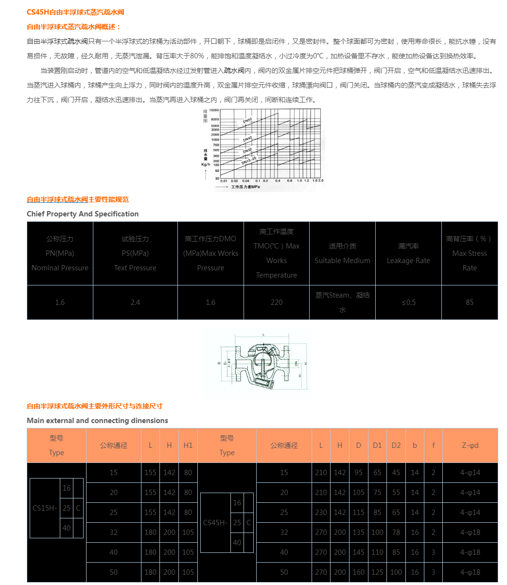 CS45H自由半浮球式蒸汽疏水阀