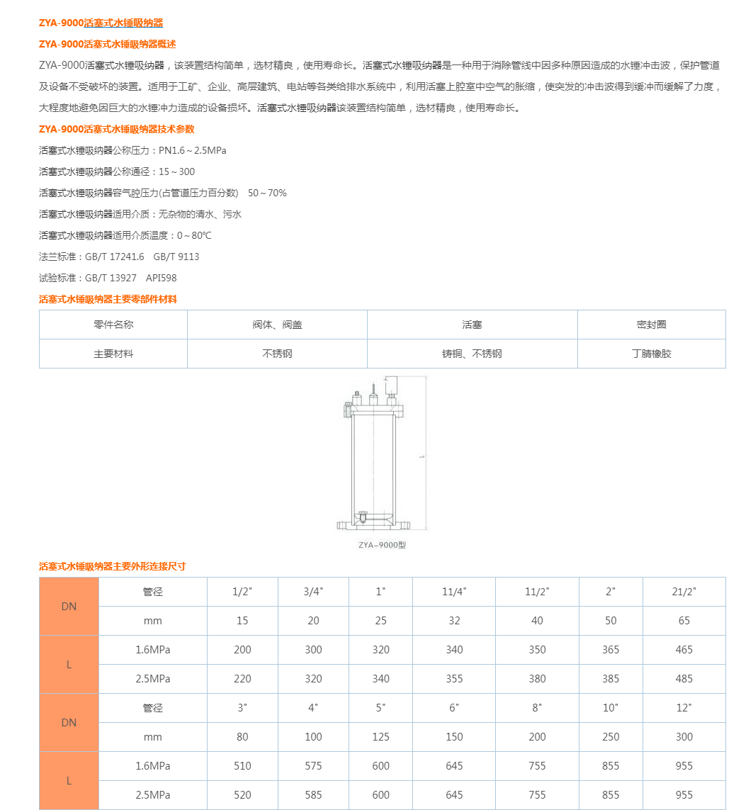 ZYA-9000活塞式水锤吸纳器