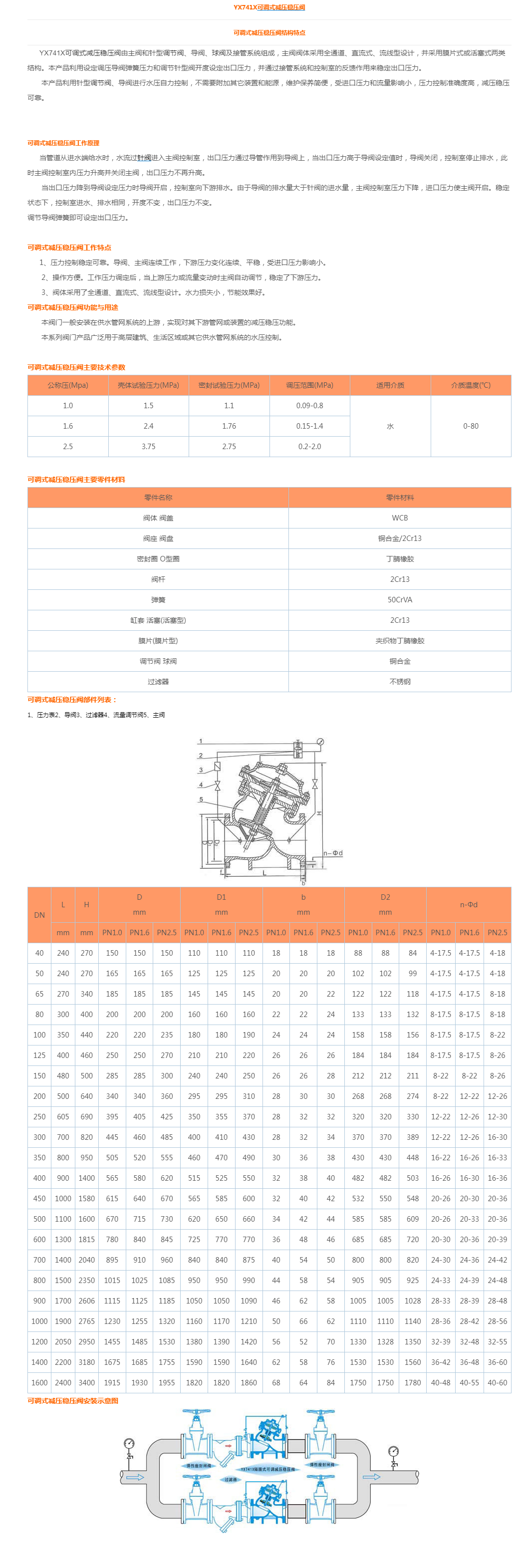 YX741X可调式减压稳压阀