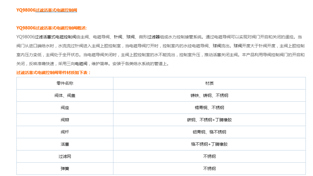 YQ98006过滤活塞式电磁控制阀