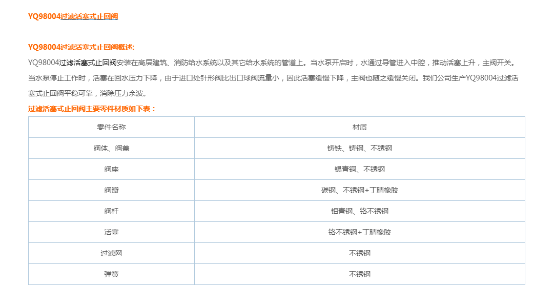 YQ98004过滤活塞式止回阀