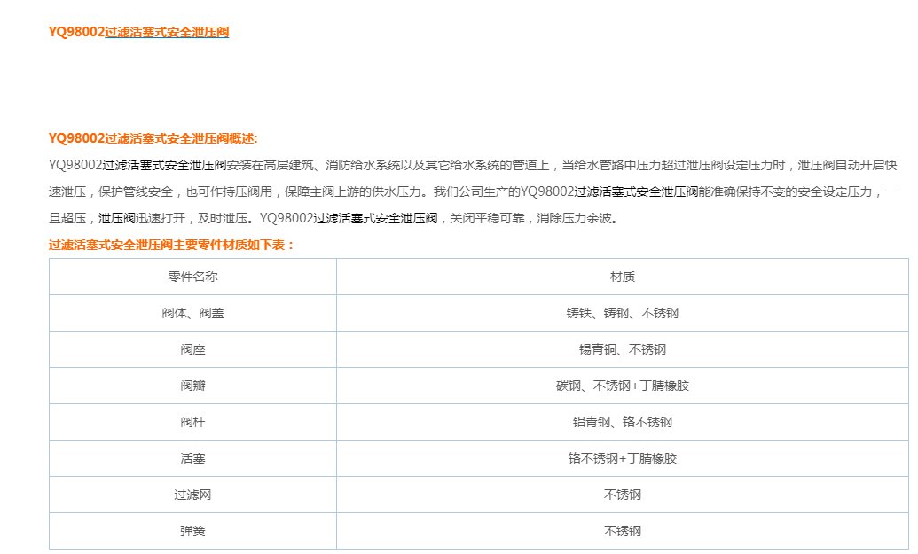 YQ98002过滤活塞式安全泄压阀