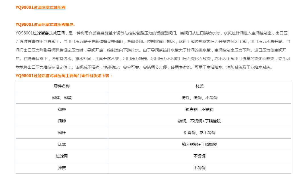 YQ98001过滤活塞式减压阀