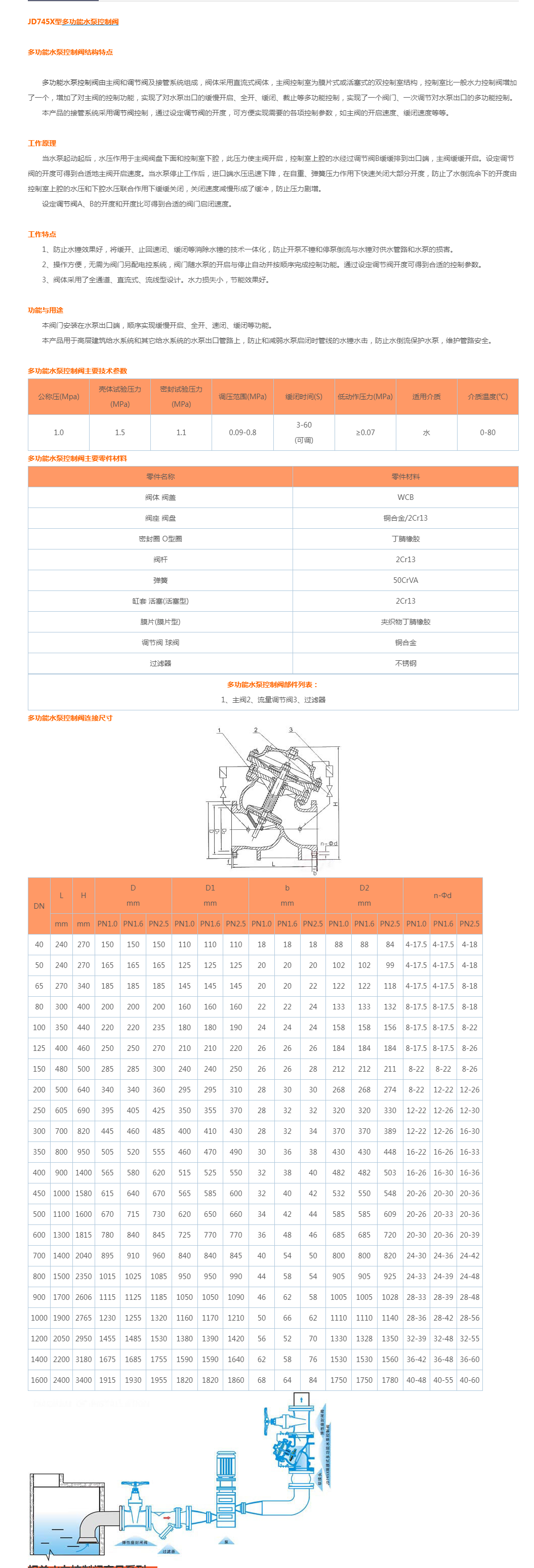 JD745X多功能水泵控制阀