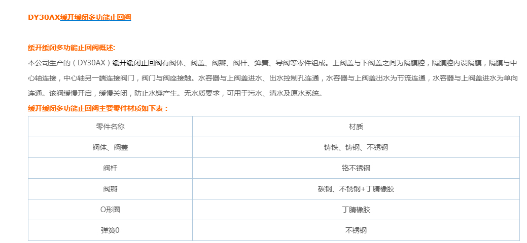 DY30AX缓开缓闭多功能止回阀