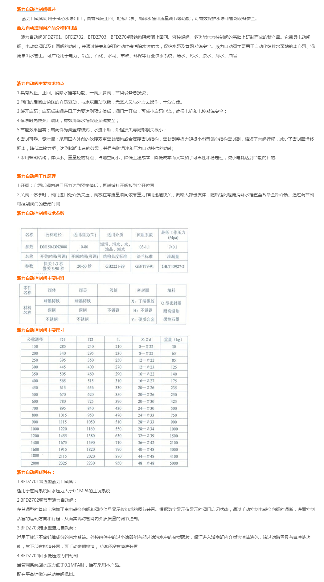 BFDZ701X液力自动控制阀