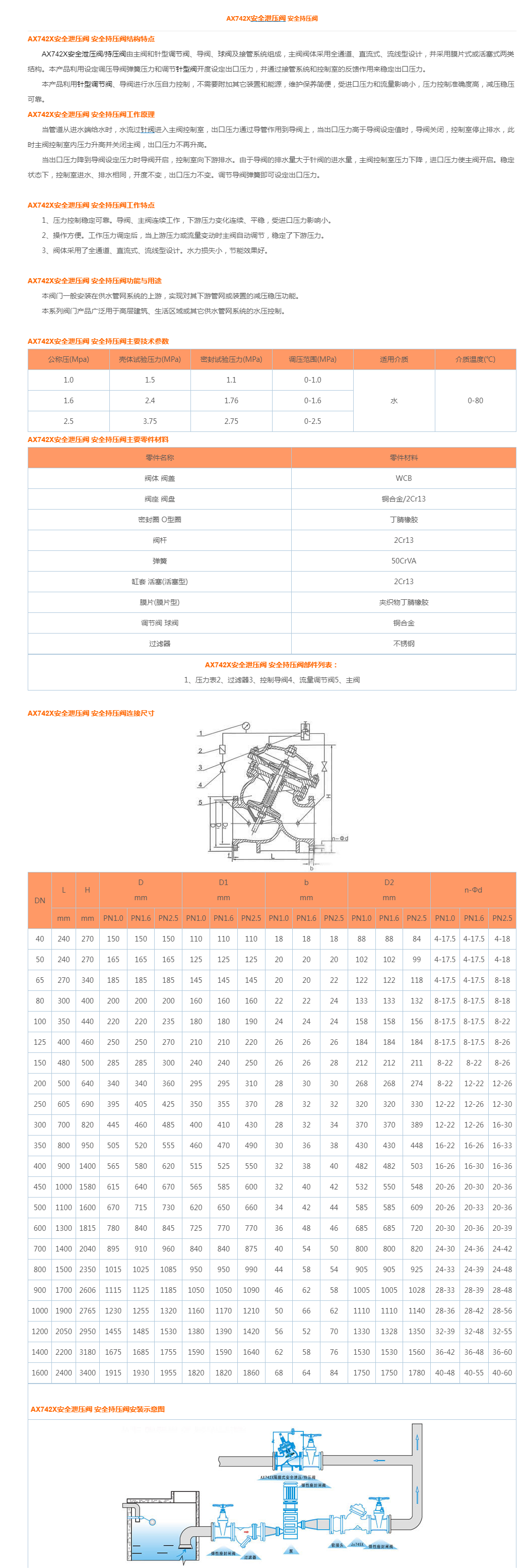 AX742X安全泄压阀 安全持压阀