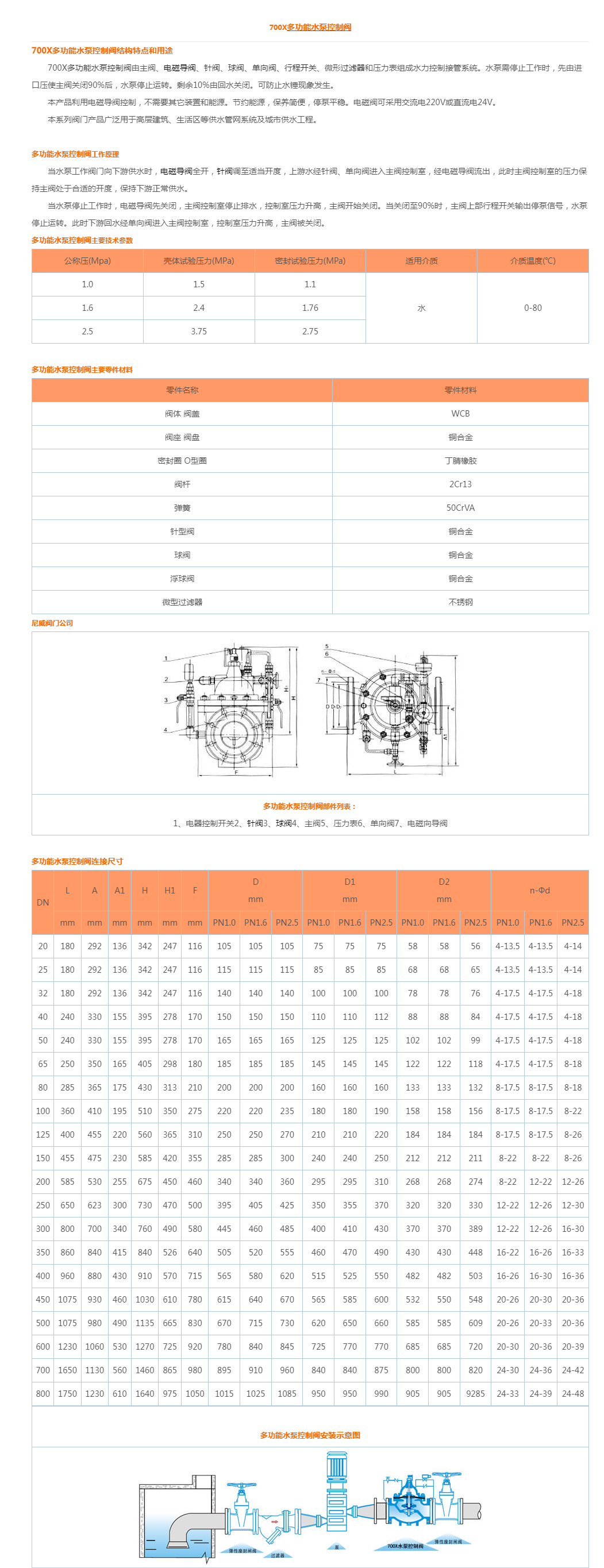 700X多功能水泵控制阀