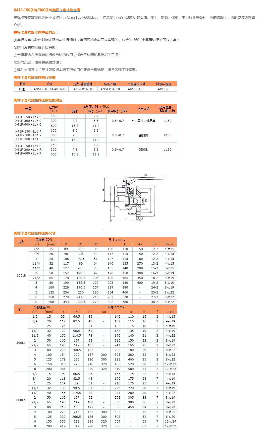 美标卡套式旋塞阀