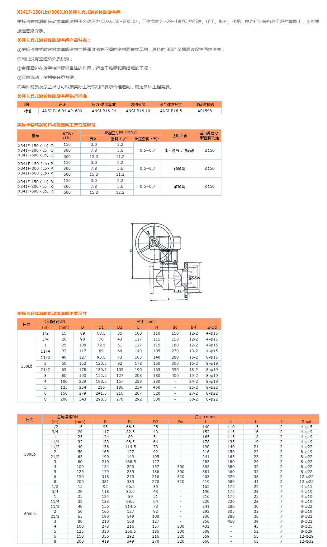 美标卡套式涡轮传动旋塞阀