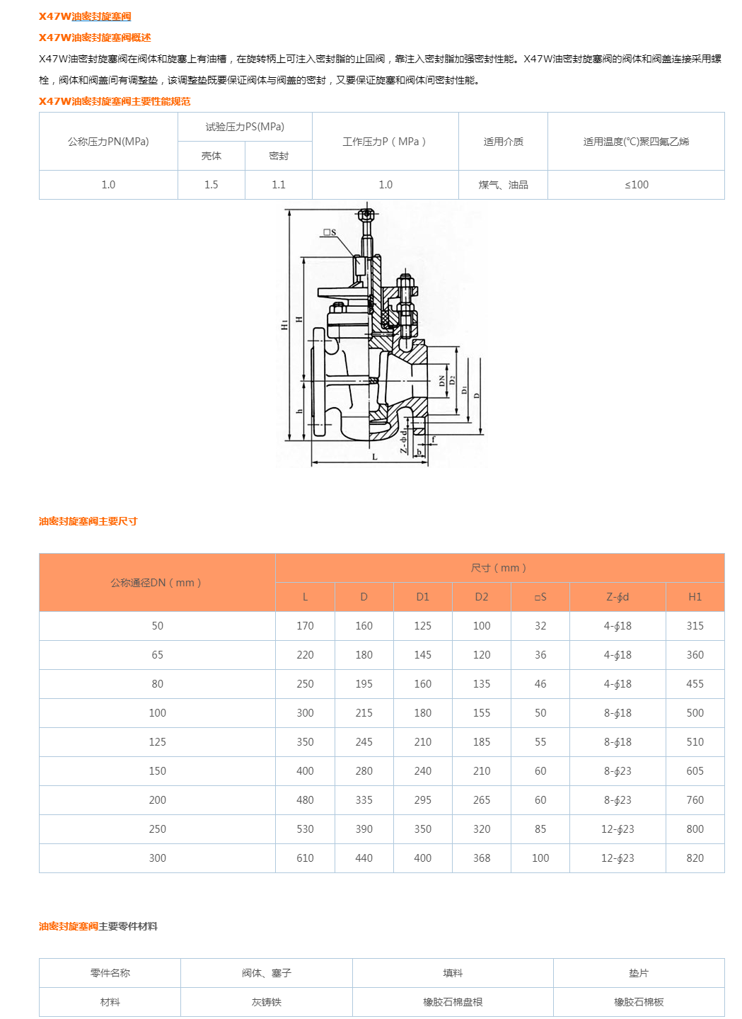 X47W油密封旋塞阀