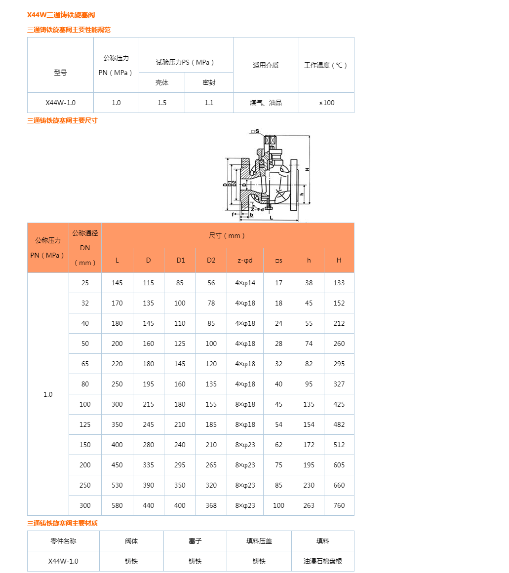 X44W三通铸铁旋塞阀
