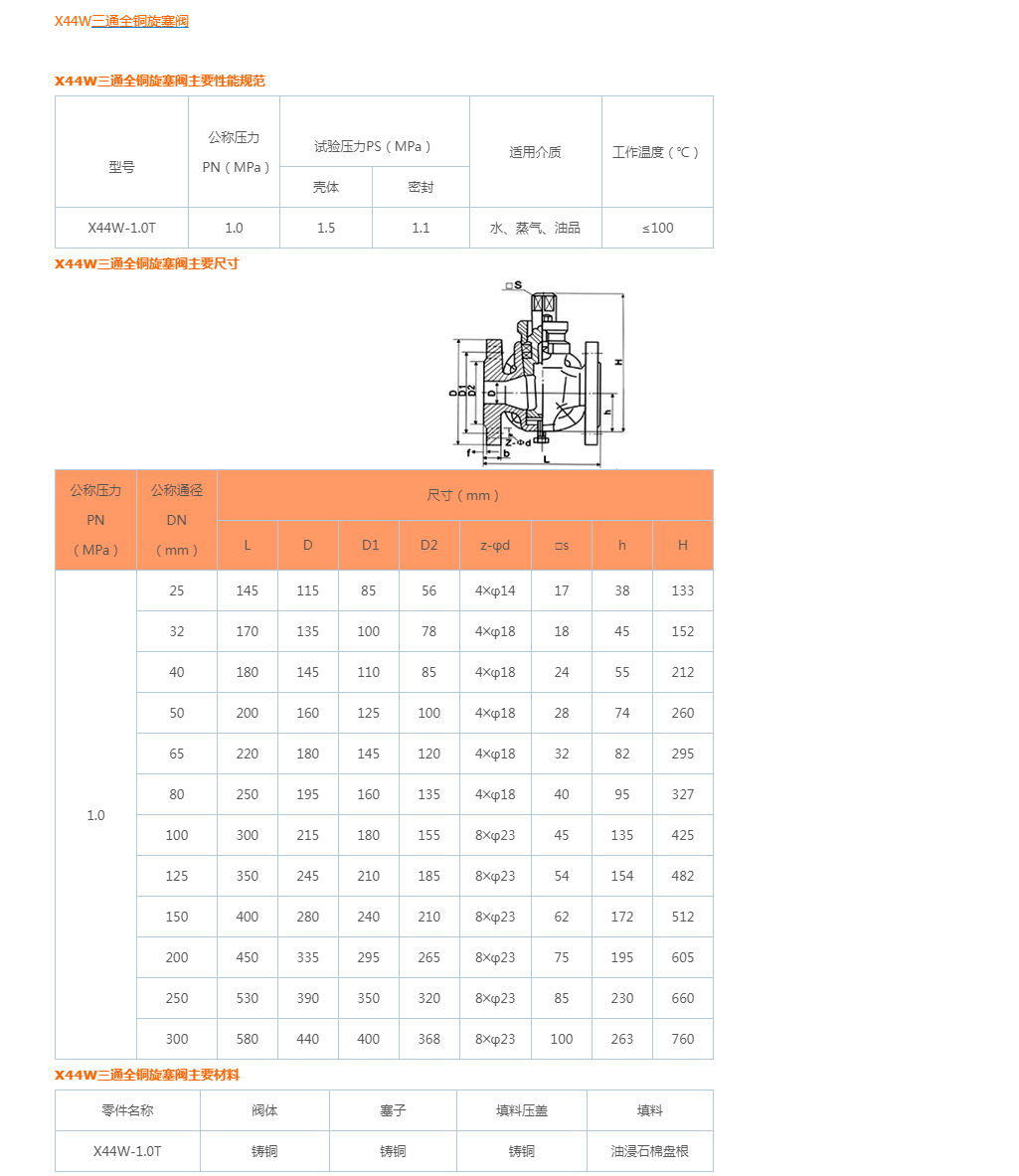X44W三通全铜旋塞阀