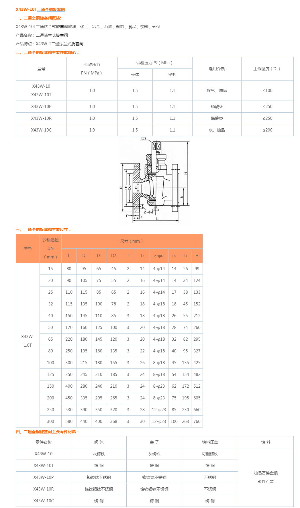 X43W-10T二通全铜旋塞阀