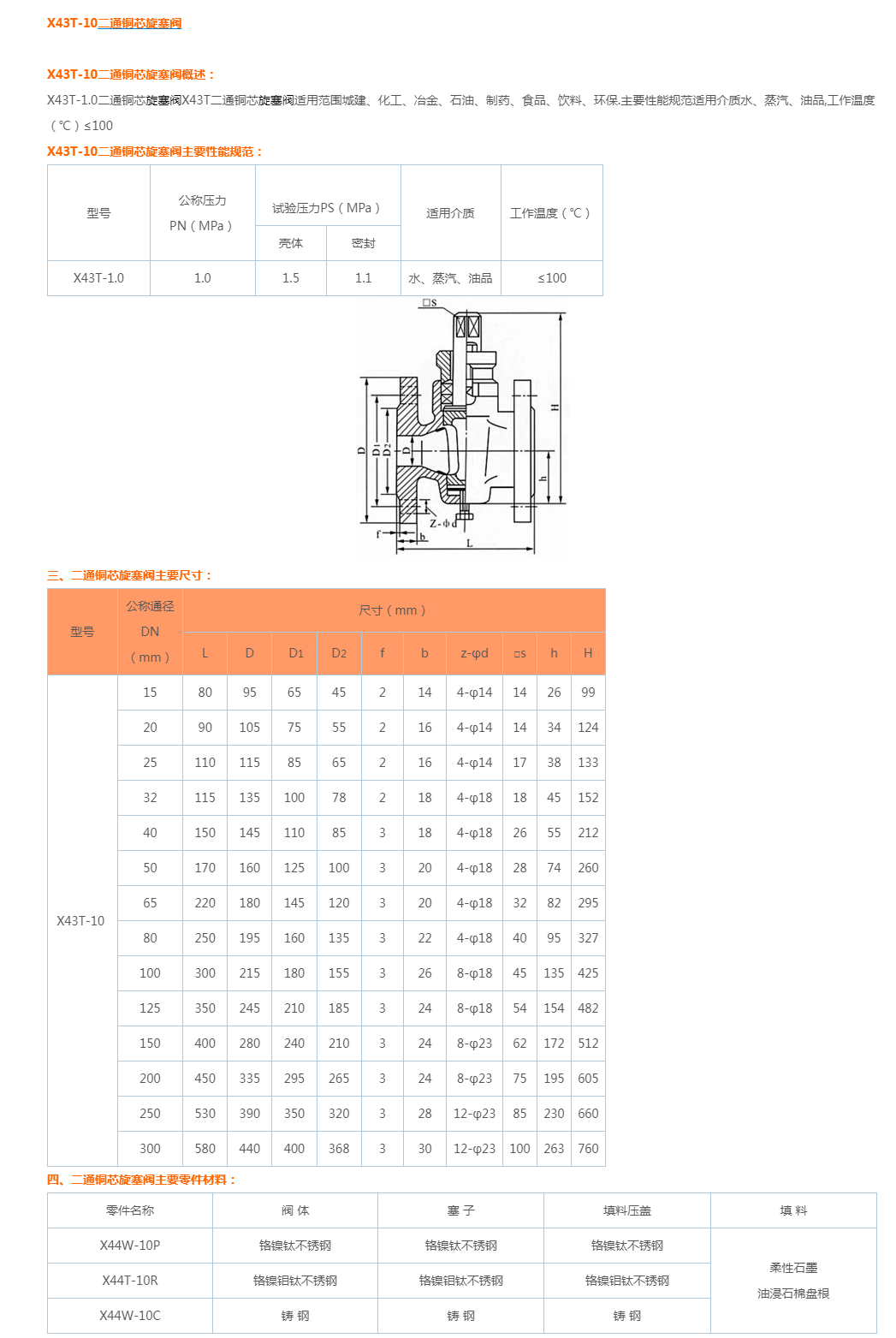 X43T-10二通铜芯旋塞阀