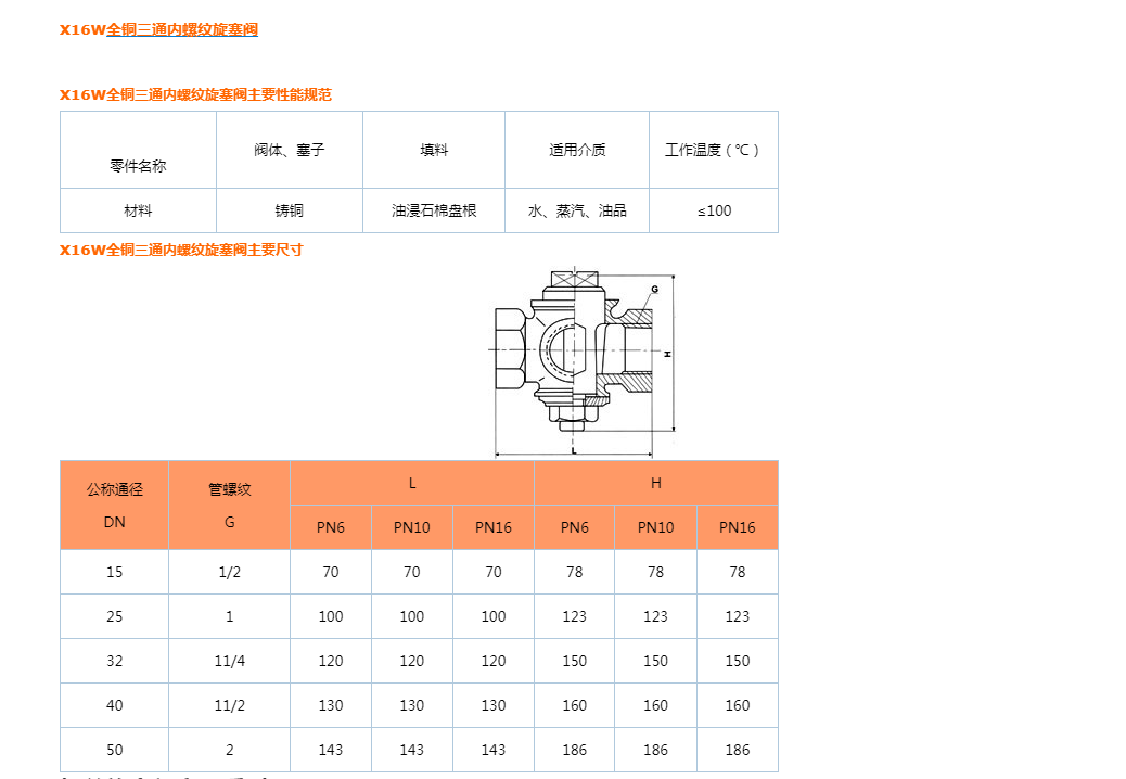 X16W三通内螺纹全铜旋塞阀