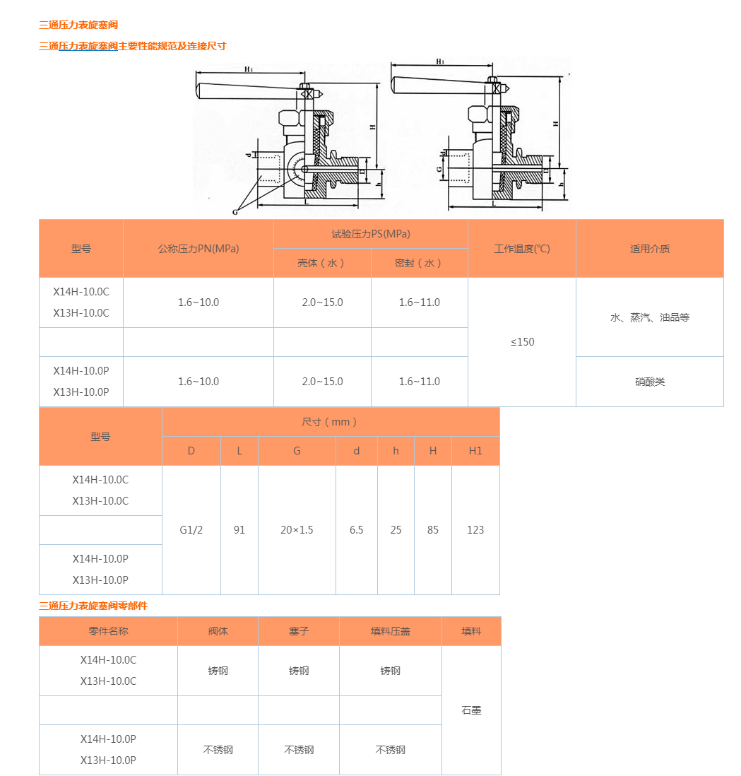 X14H三通压力表旋塞阀