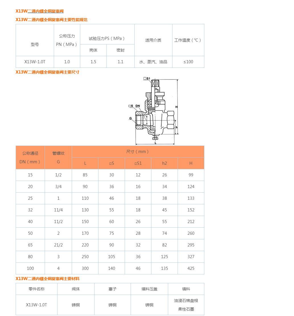 X13W二通内螺全铜旋塞阀